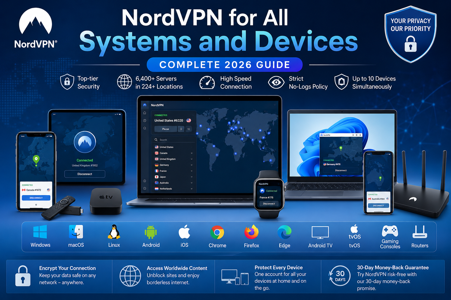 computer security info