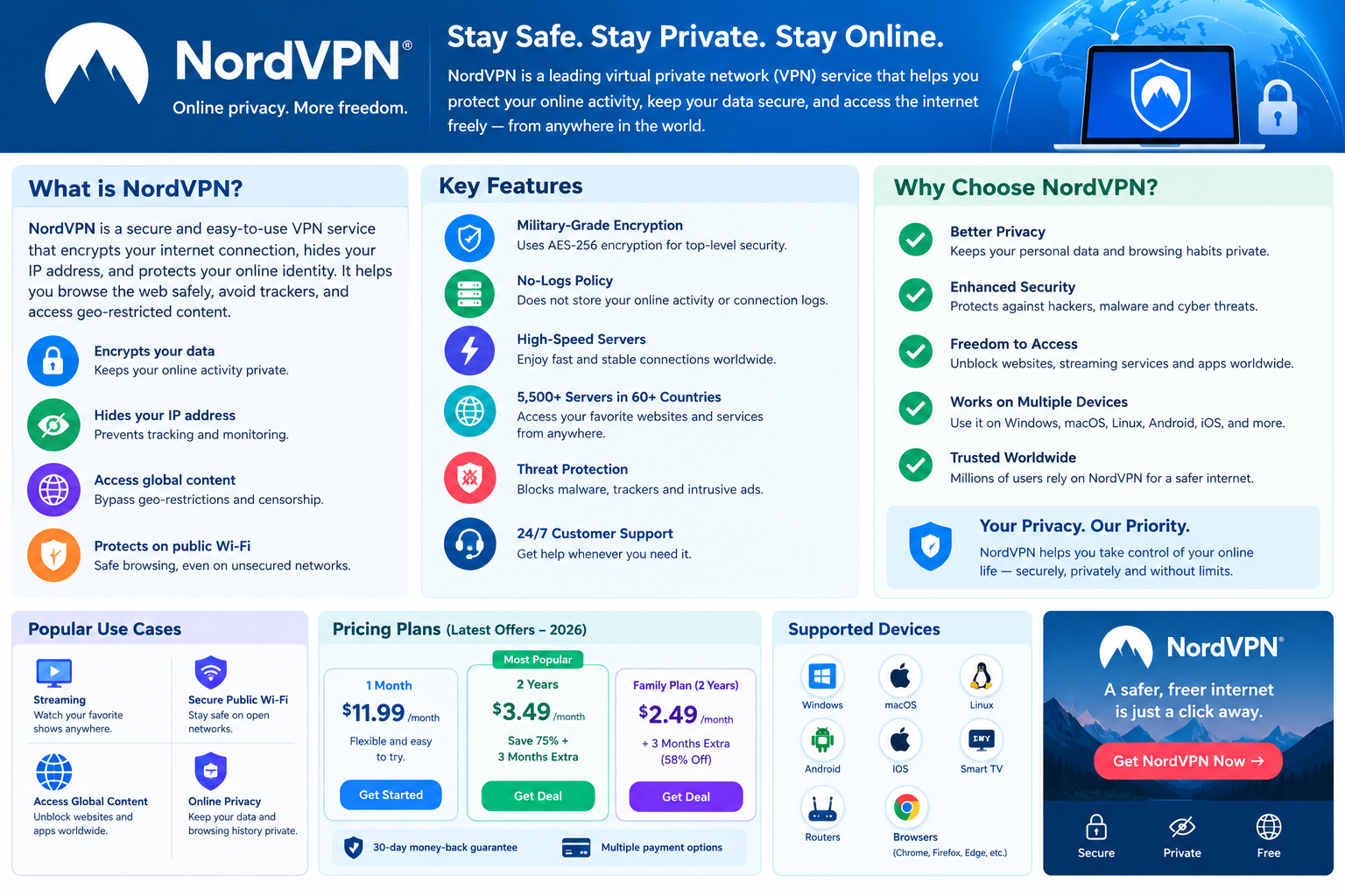 computer security info