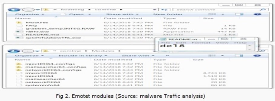 computer security info