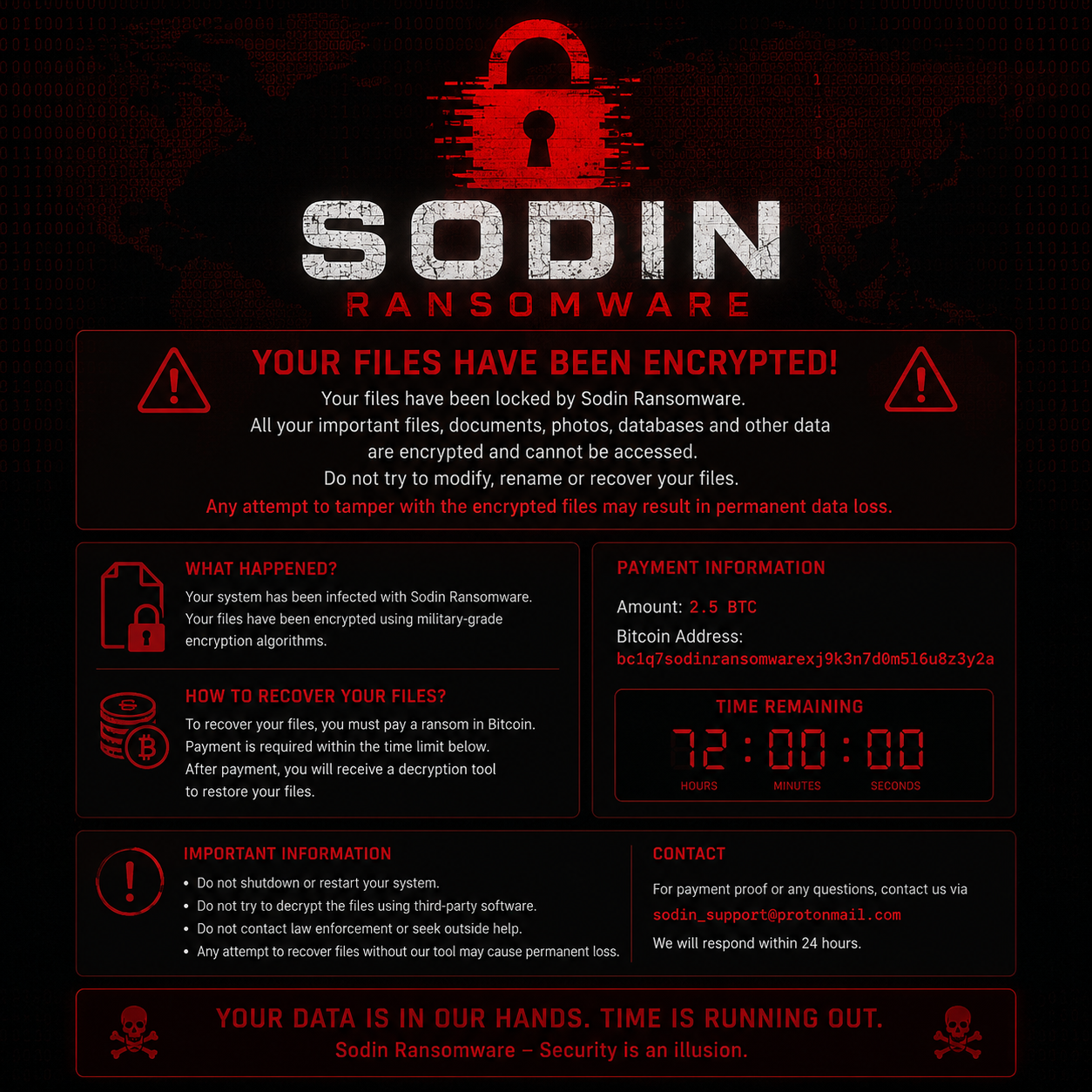 computer security info