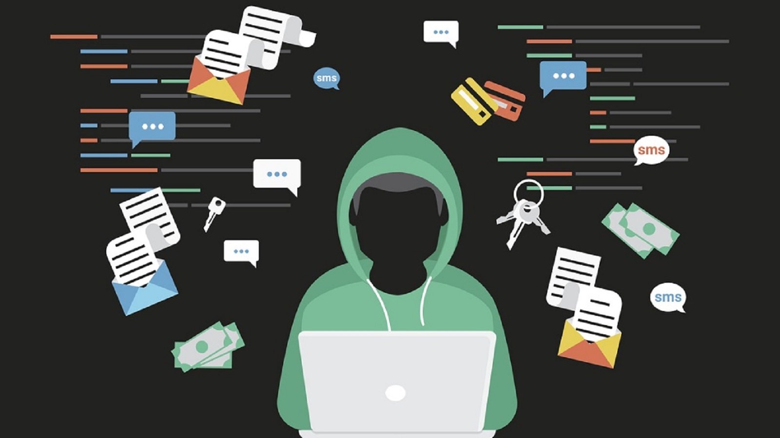 computer security info