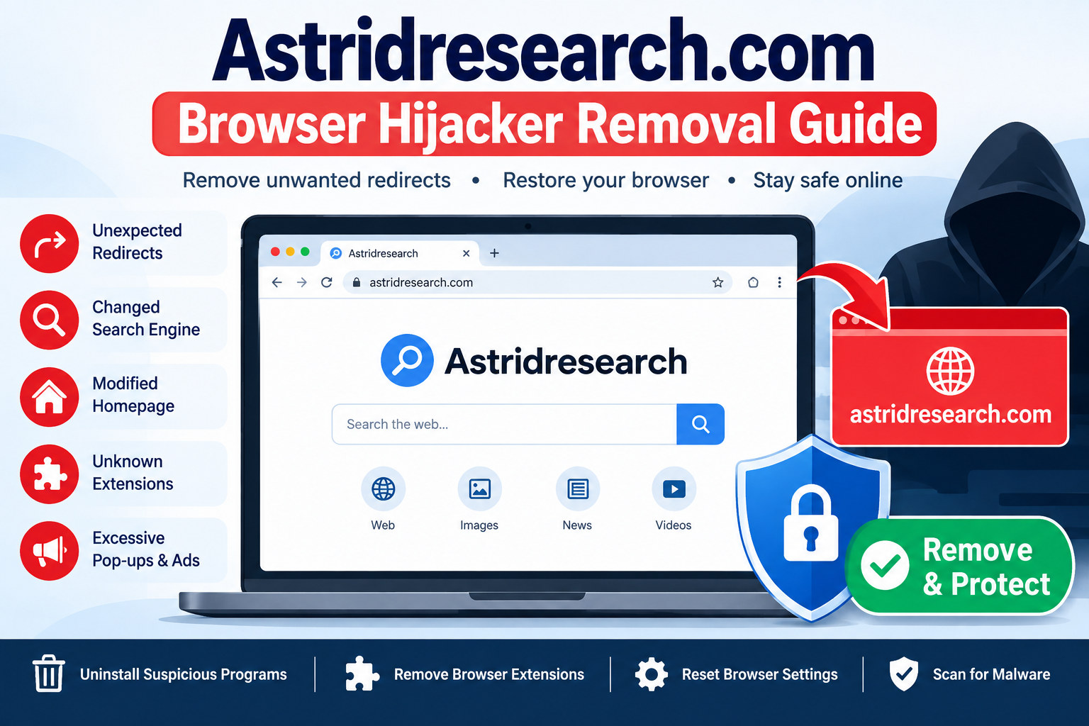 computer security info