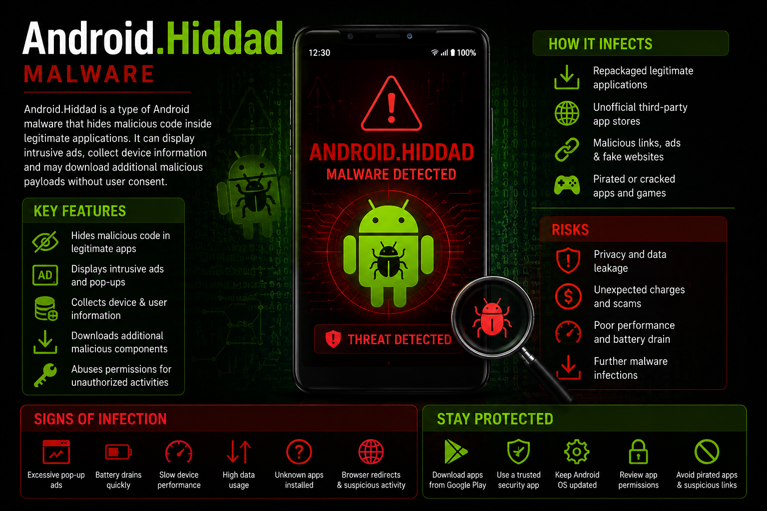 computer security info