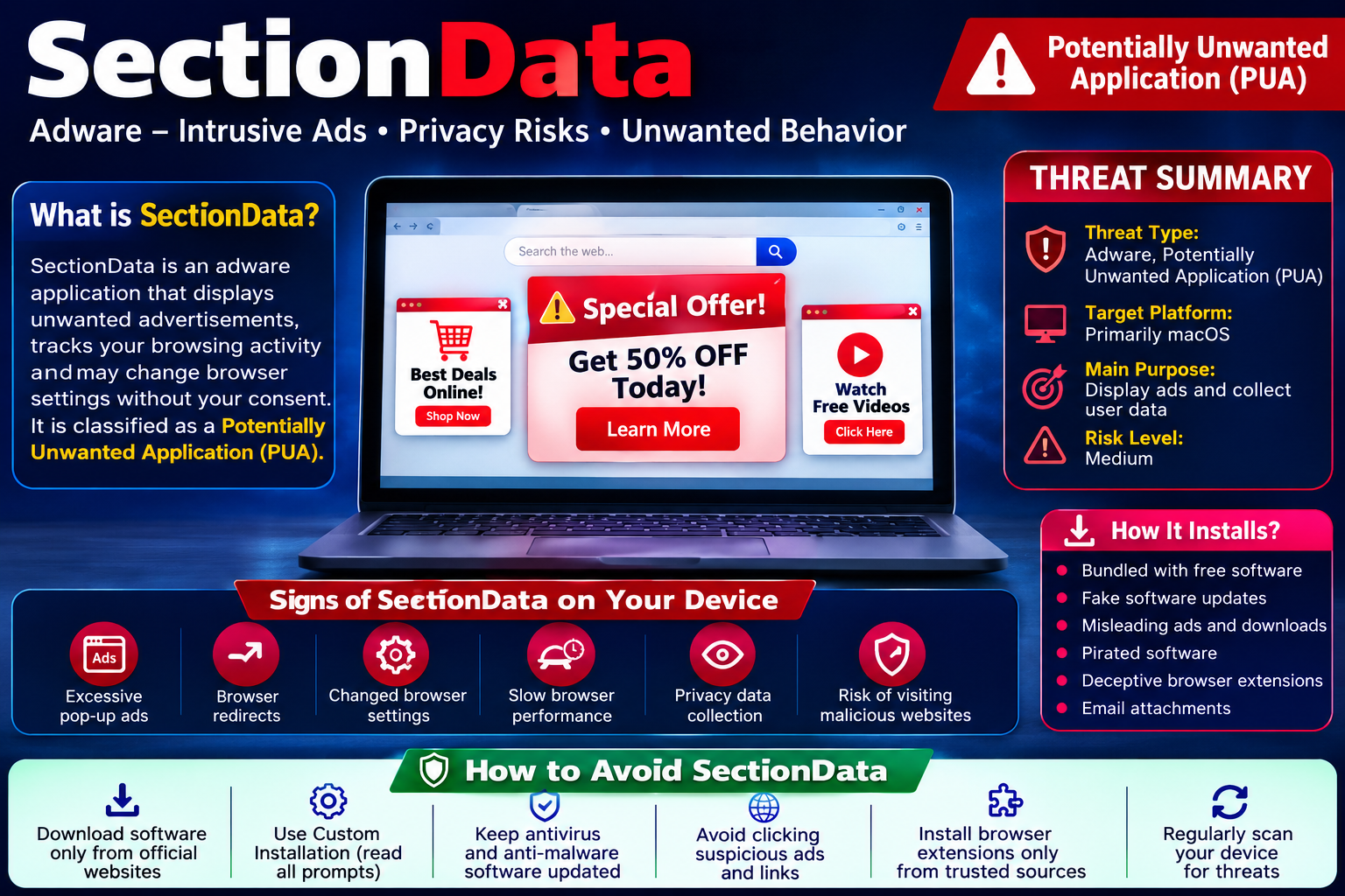 computer security info