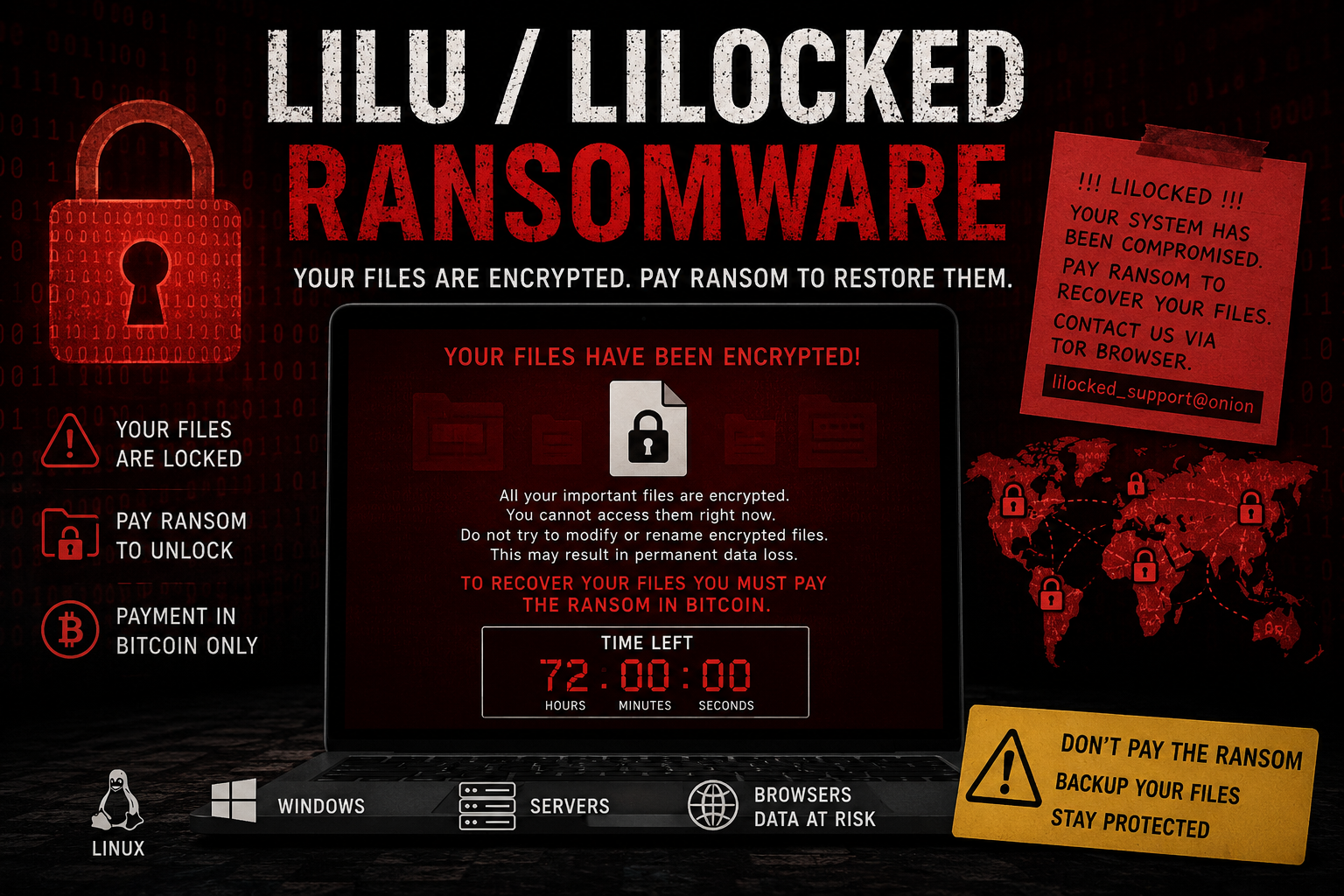 computer security info